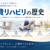 自費リハビリの歴史