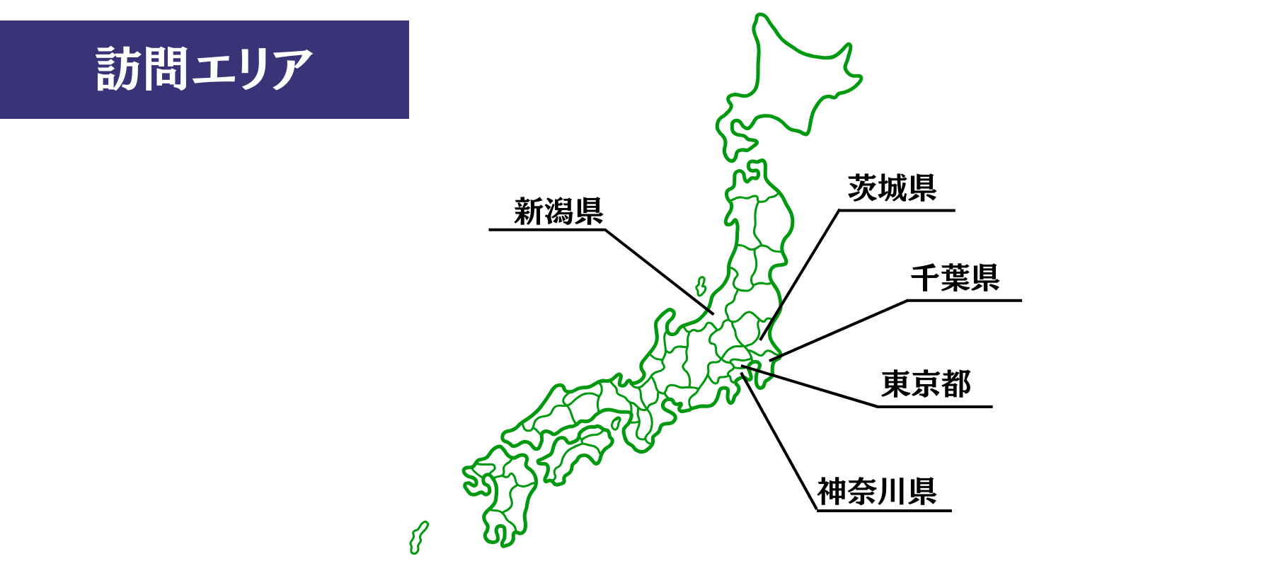 拠点